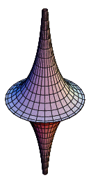 A hyperboloid and a pseudosphere.