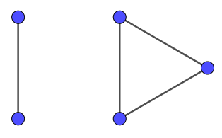 A disconnected graph